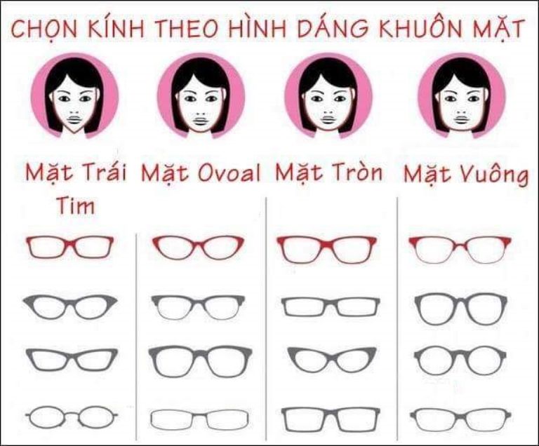 Gọng Cartier T8100911 Có Hợp Với Mặt Tròn To?