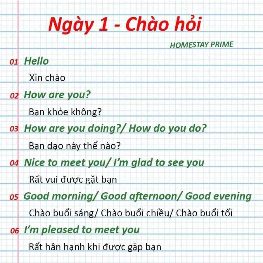 Các địa Chỉ Cắt Kính Tại Fukuoka Nhật Bản, Mẫu Câu Giao Tiếp Hay Dùng