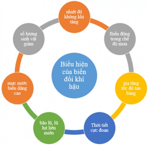 Các địa Chỉ Thay Tròng Kính Tại Ishikawa Nhật Bản, Mẫu Câu Giao Tiếp Hay Dùng