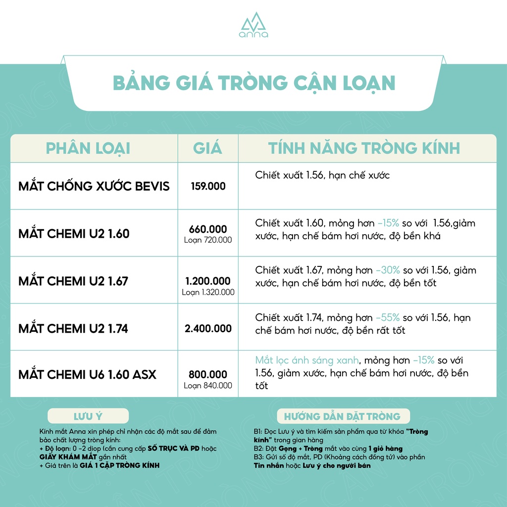 Cắt Kính Cận ở đâu Tại Saitama Nhật Bản, Giá Tham Khảo