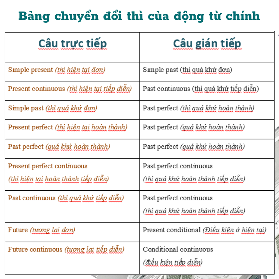 Cách Cắt Kính Cận ở Nhật, Từ Vựng Tiếng Nhật Cần Biết