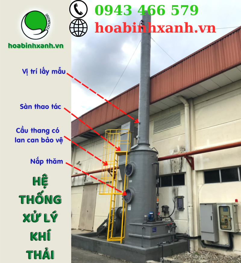 đo Mắt ở đâu Tại Gifu Nhật Bản, Mẫu Câu Giao Tiếp Thông Dùng